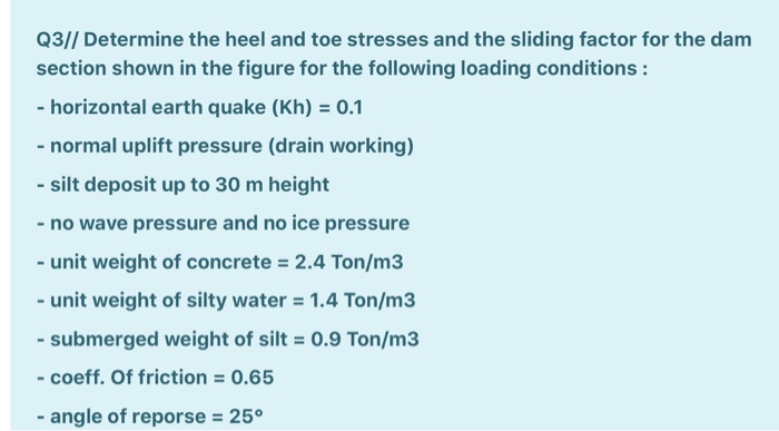Solved Q3|/ Determine the heel and toe stresses and the | Chegg.com