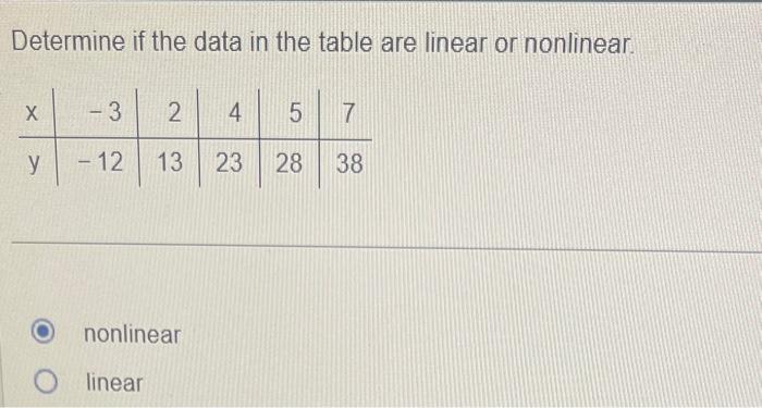 Solved Determine if the data in the table are linear or | Chegg.com