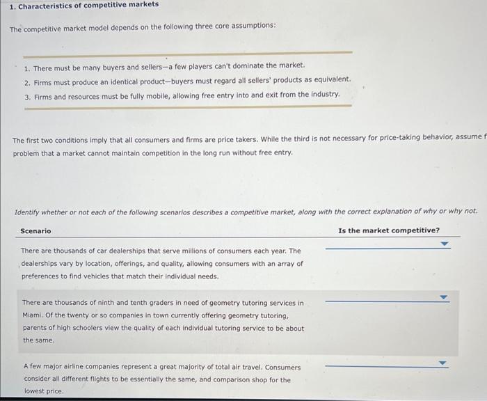 Solved 1. Characteristics of competitive markets The | Chegg.com