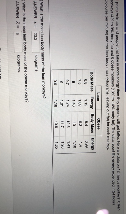 Solved Point Animals And People That Take In More Energy Chegg Com