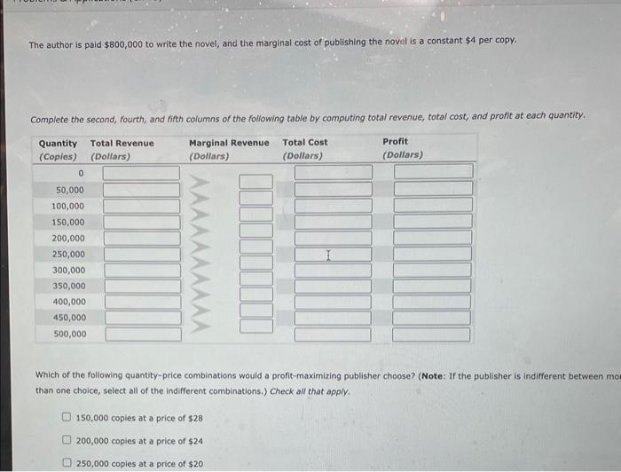 Aplikasi Penulis Novel Online Dibayar Per Bab