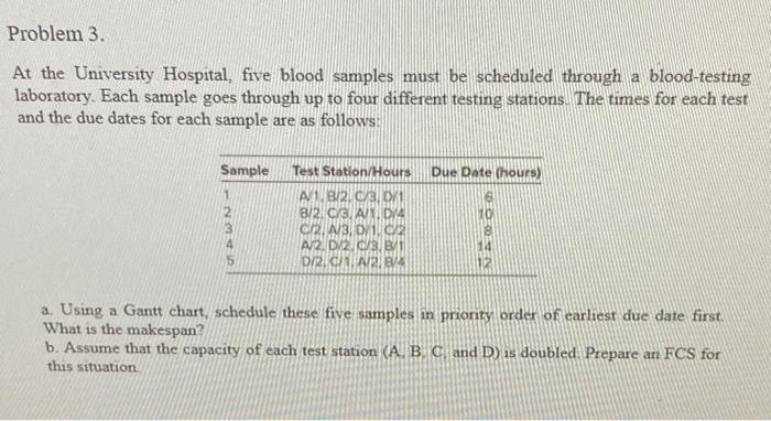 Solved Problem 3. At the University Hospital, five blood | Chegg.com