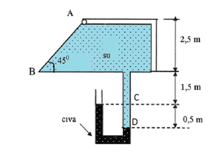 Solved The depth of the water tank seen in the figure | Chegg.com