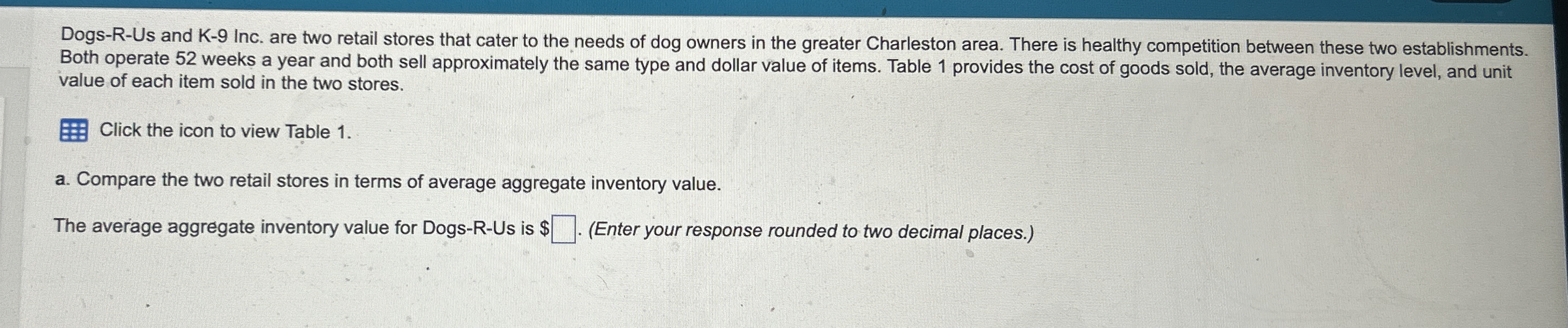 Solved Dogs-R-Us and K-9 ﻿Inc. are two retail stores that | Chegg.com