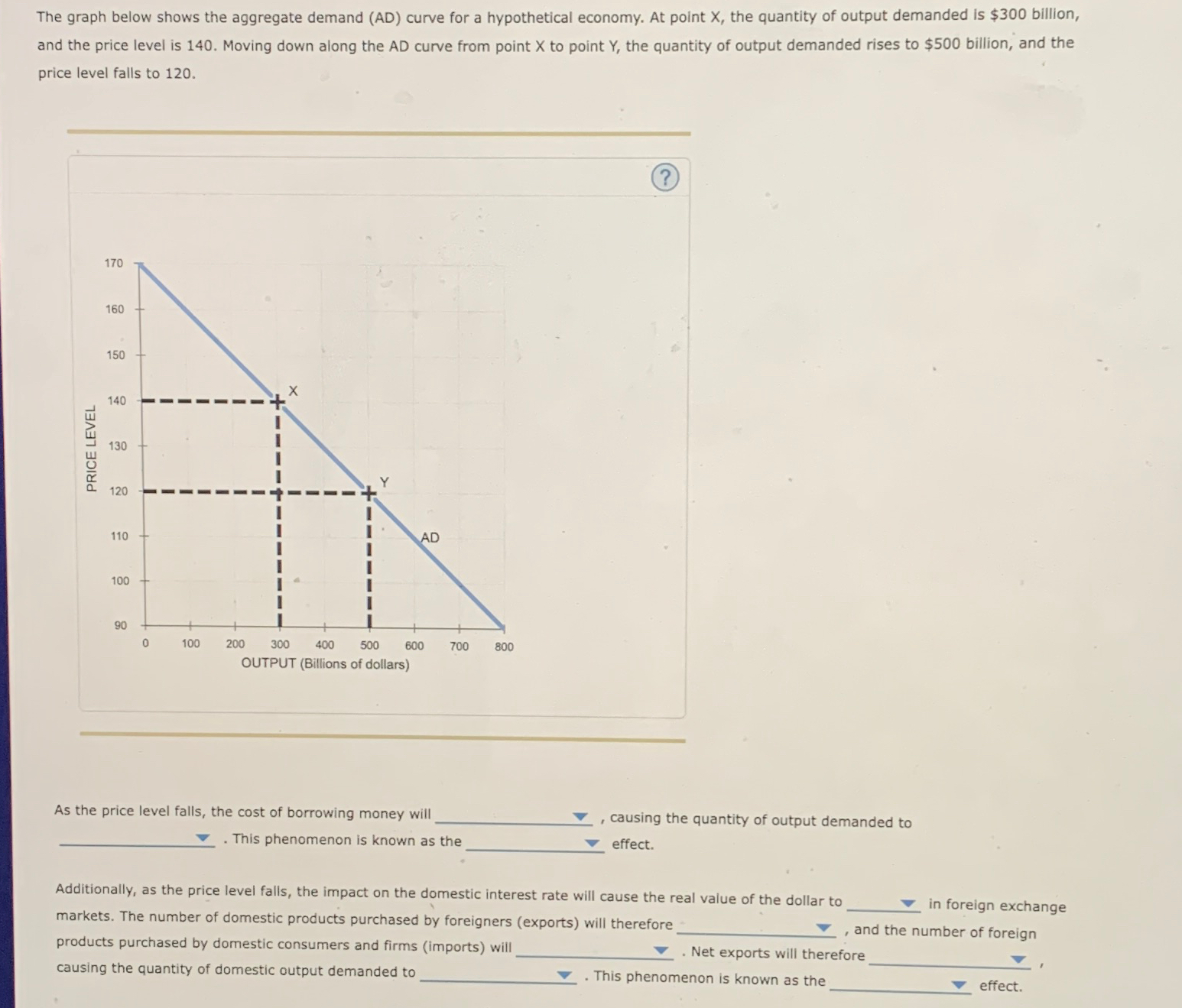 Solved The graph below shows the aggregate demand (AD) | Chegg.com