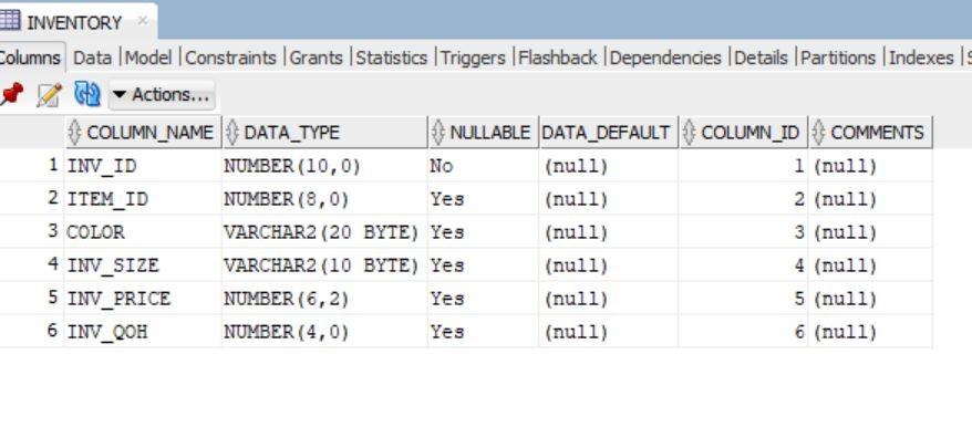 Solved Using the ClearWater Traders Database, in your | Chegg.com