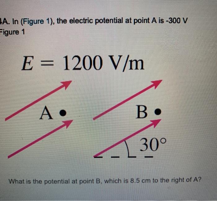 Solved 1A. In (Figure 1), the electric potential at point A | Chegg.com