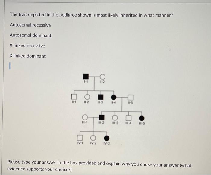 Solved The trait depicted in the pedigree shown is most | Chegg.com