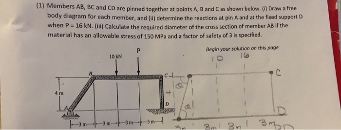 Solved: Review Of Statics & Strength Of Materials (1) Memb... | Chegg.com