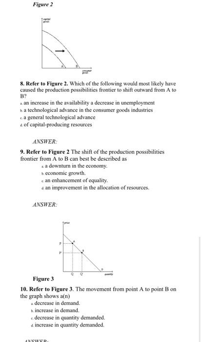Solved Figure 1 Refer to Figure 1. Which of the following | Chegg.com