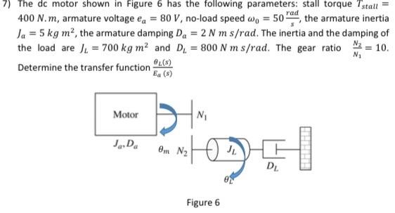 Solved 7) The de motor shown in Figure 6 has the following | Chegg.com