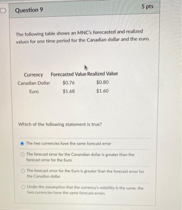 The following table shows an MNCs forecasted and realized values for one time period for the Canadian dollar and the euro.
W