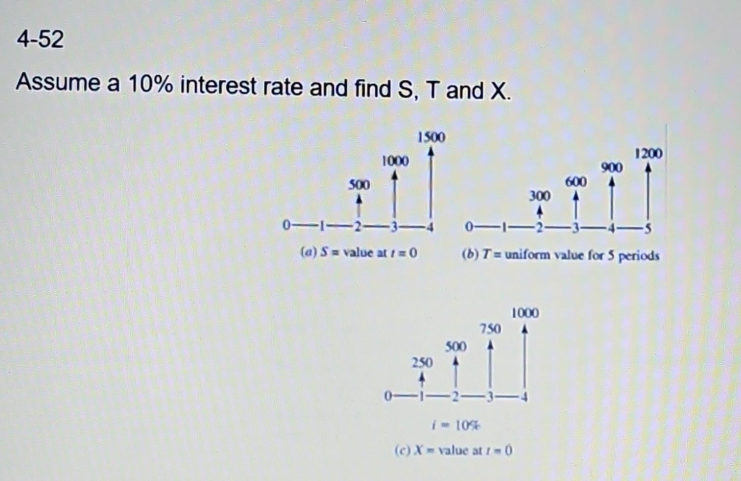 solved-assume-a-10-interest-rate-and-find-s-t-and-x-a-s-chegg