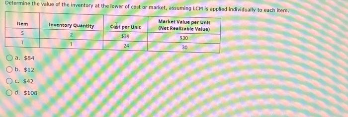 Solved Determine The Value Of The Inventory At The Lower Of | Chegg.com