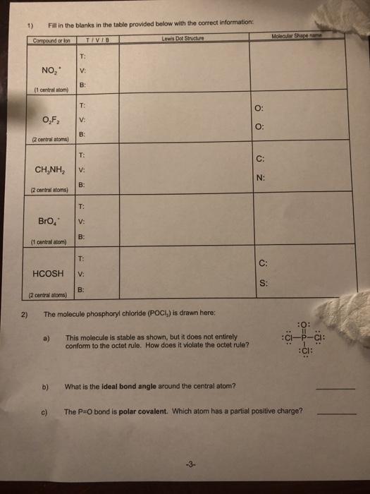 Solved 1) Fill in the blanks in the table provided below | Chegg.com