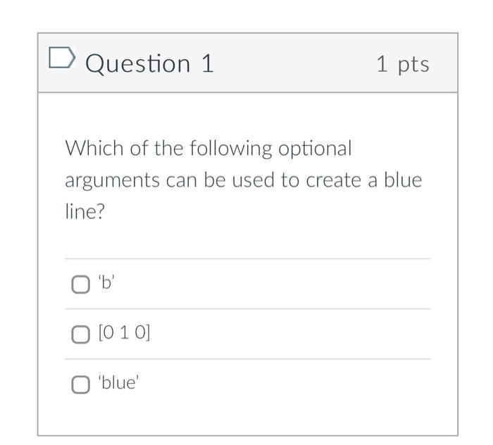 Solved D Question 1 1 pts Which of the following optional | Chegg.com
