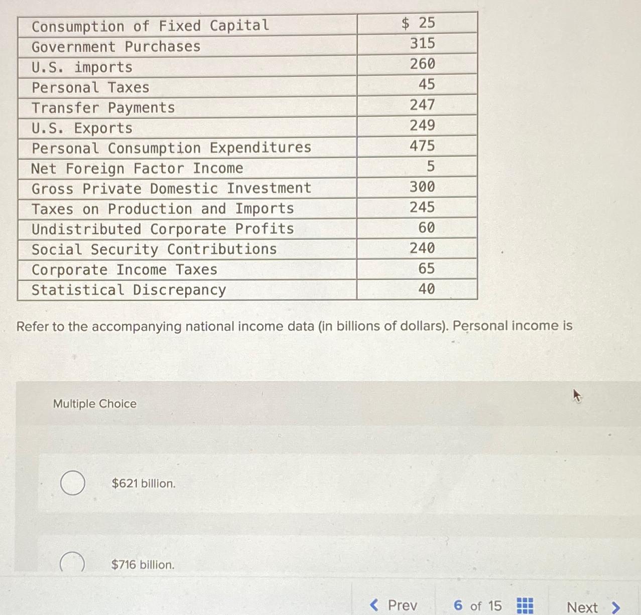 Solved \table[[Consumption of Fixed Capital,$25 | Chegg.com
