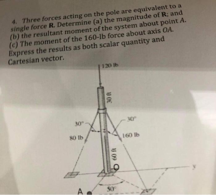 4. Three forces acting on the pole are equivalent to a single force \( \mathbf{R} \). Determine (a) the magnitude of \( \math