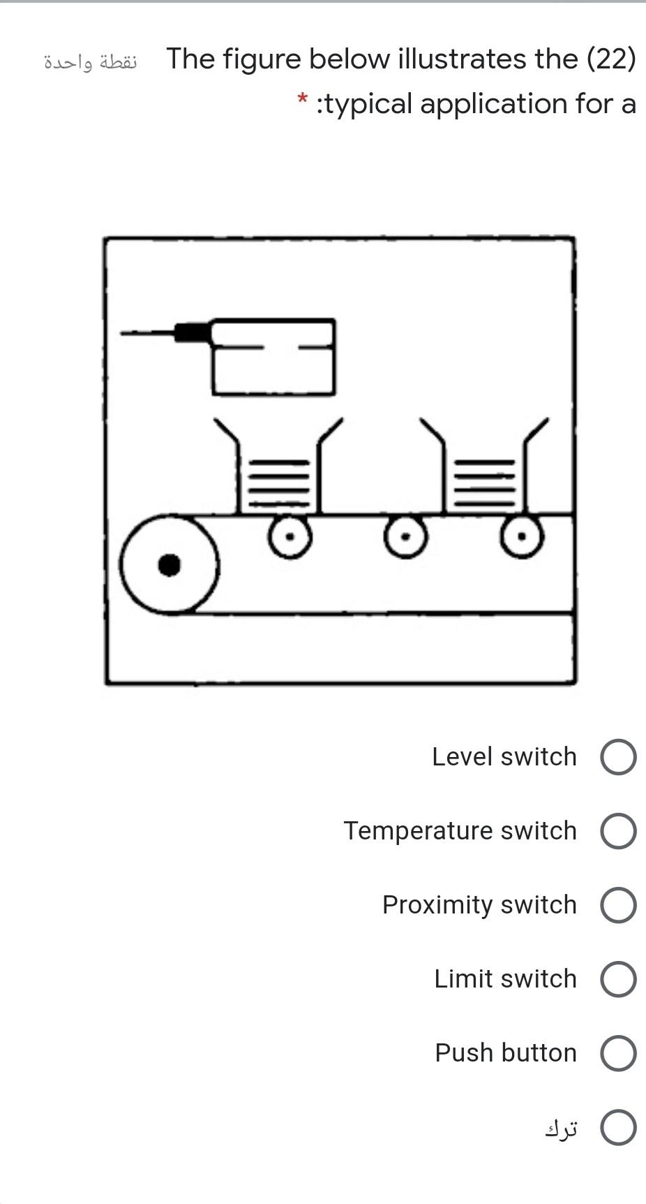 Solved öblyäbä The figure below illustrates the (22)