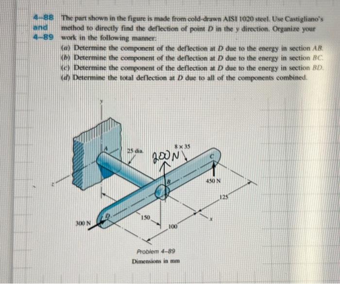 add a point force going upward at point B , this | Chegg.com