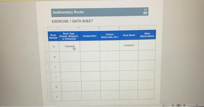 Solved Sedimentary Rocks EXERCISE 1 DATA SHEET Rock Sample | Chegg.com