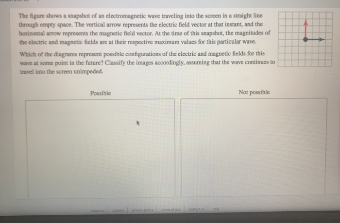 Electromagnets and spherical wave and homework solutions 05 picture