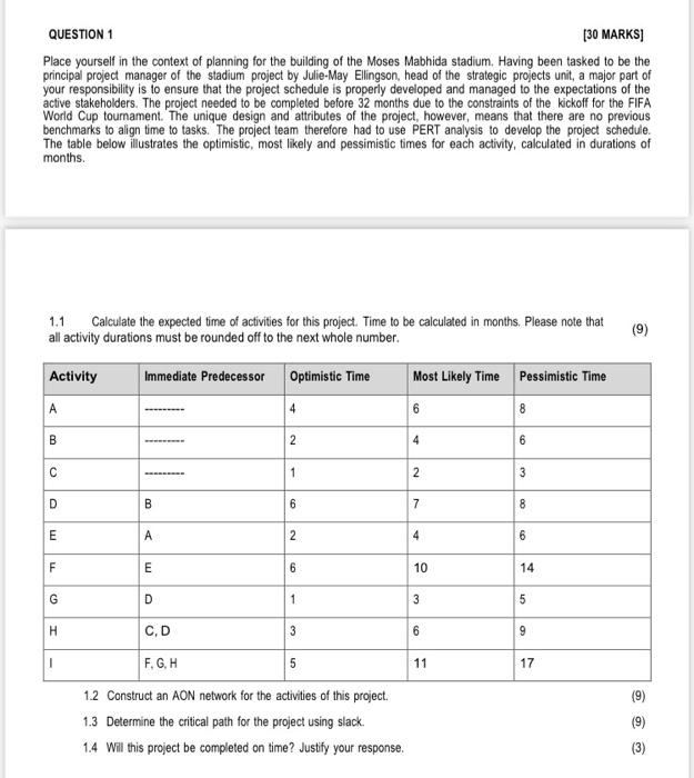 Solved INSTRUCTION: Read The Scenario Below And Answer The | Chegg.com