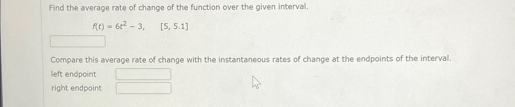 Solved Find the average rate of change of the function over | Chegg.com