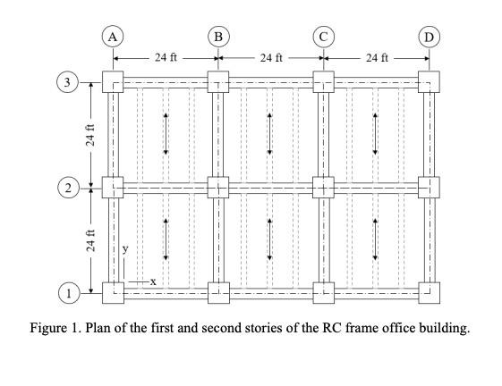 Solved Project Description: Figure 1 shows the plan of a | Chegg.com