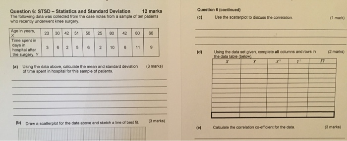 Solved Question 6 (continued) (c) Use the scatterplot to | Chegg.com