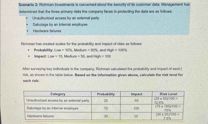 Solved Please Help Me Complete The Risk Matrix. A Sample | Chegg.com