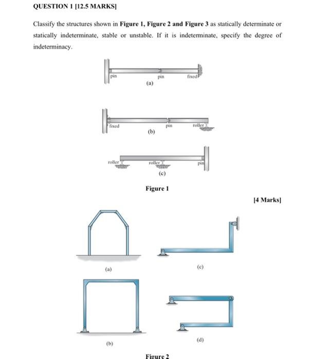 Solved QUESTION 1 [12.5 MARKS Classify the structures shown | Chegg.com