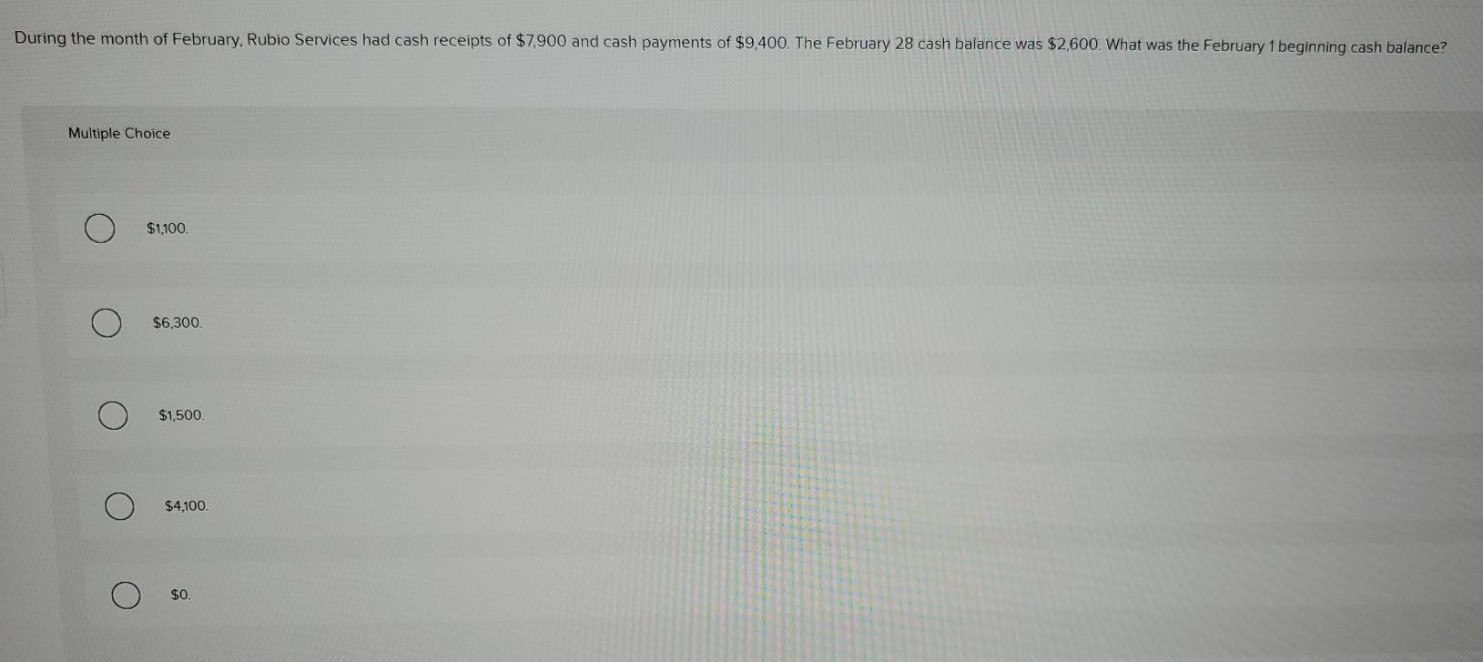 Solved Jose Consulting paid $600 cash for utilities for the | Chegg.com