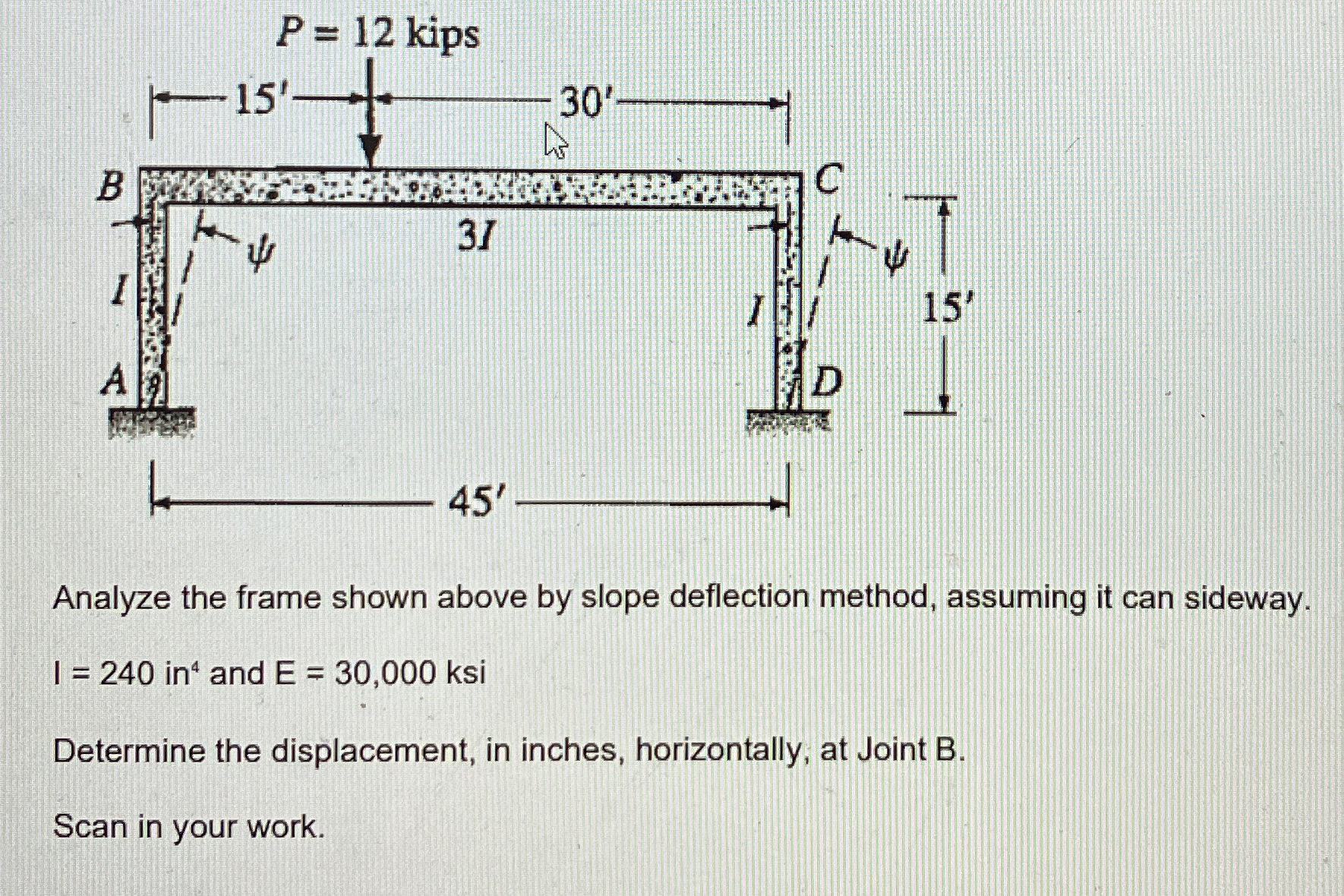 Solved Analyze the frame shown above by slope deflection | Chegg.com