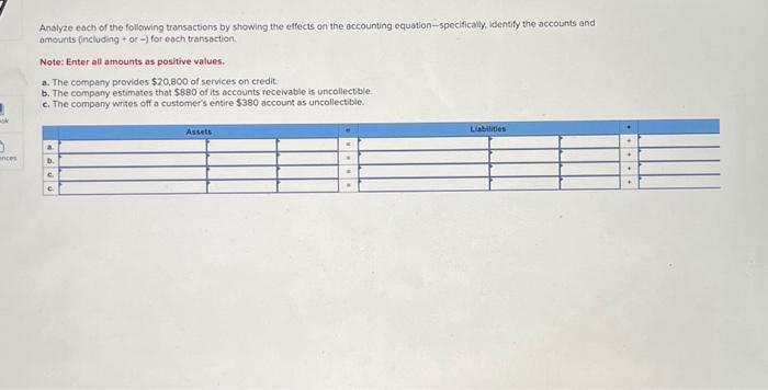 [solved] Analyze Each Of The Following Transactions By Sho