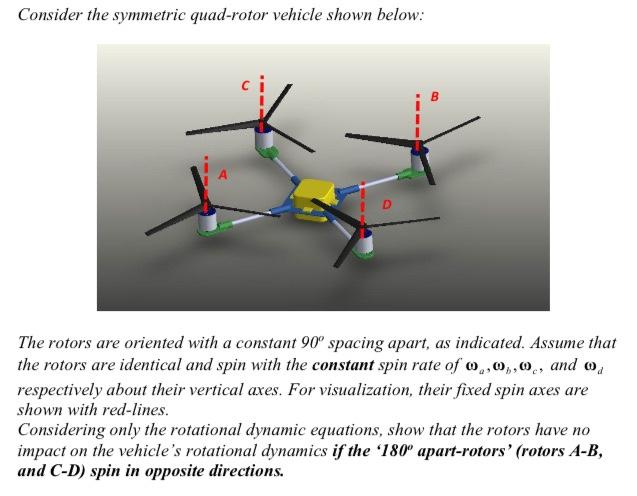 Solved Consider the symmetric quad-rotor vehicle shown | Chegg.com