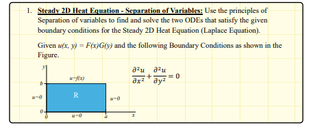 Solved 1. ﻿Steady 2D Heat Equation - ﻿Separation of | Chegg.com