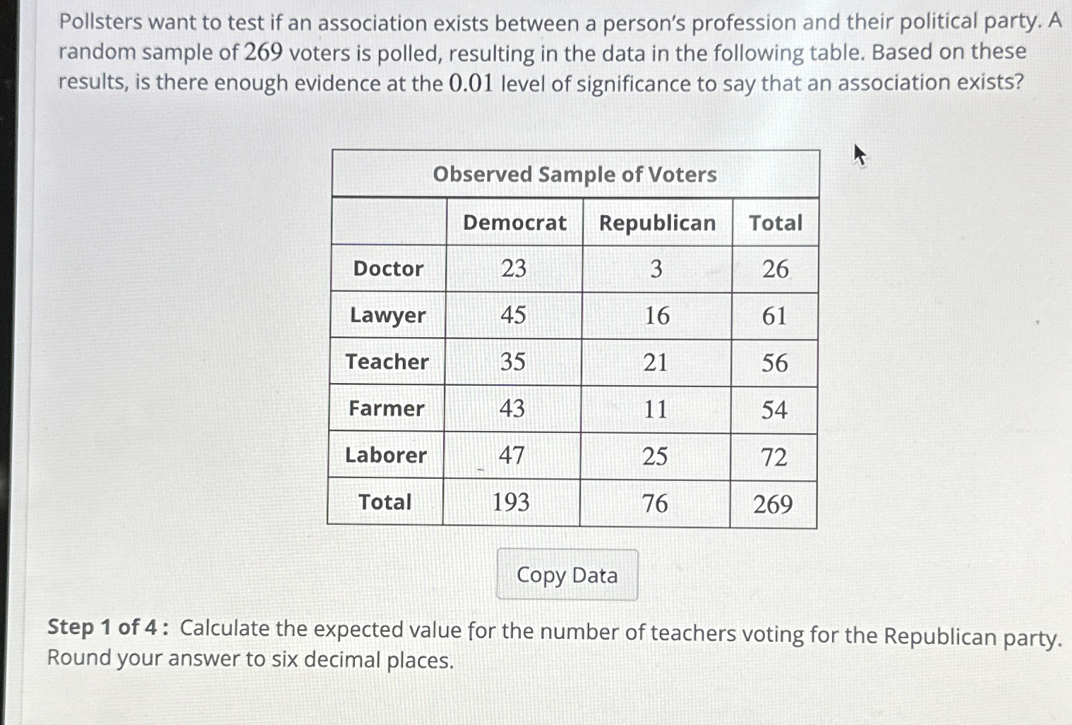 Solved Pollsters Want To Test If An Association Exists | Chegg.com