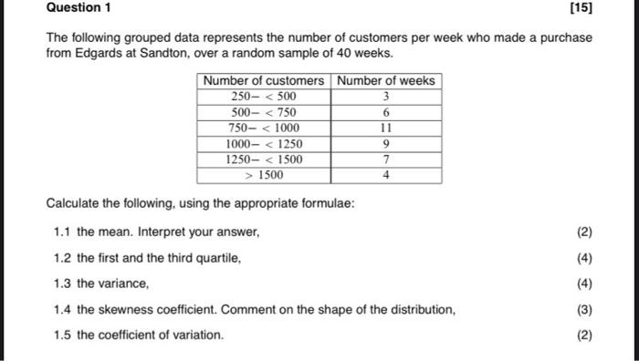 Solved The following grouped data represents the number of | Chegg.com