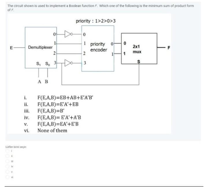 Solved The circuit shown is used to implement a Boolean | Chegg.com