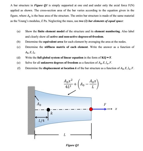 Solved A bar structure in Figure Q1 ﻿is simply supported at | Chegg.com