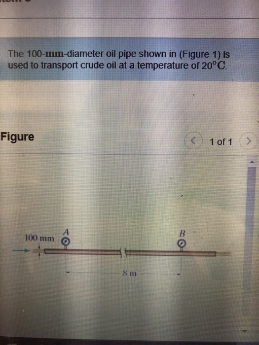 Solved Item 7 The pipe with a diameter of D = 106 mm shown | Chegg.com