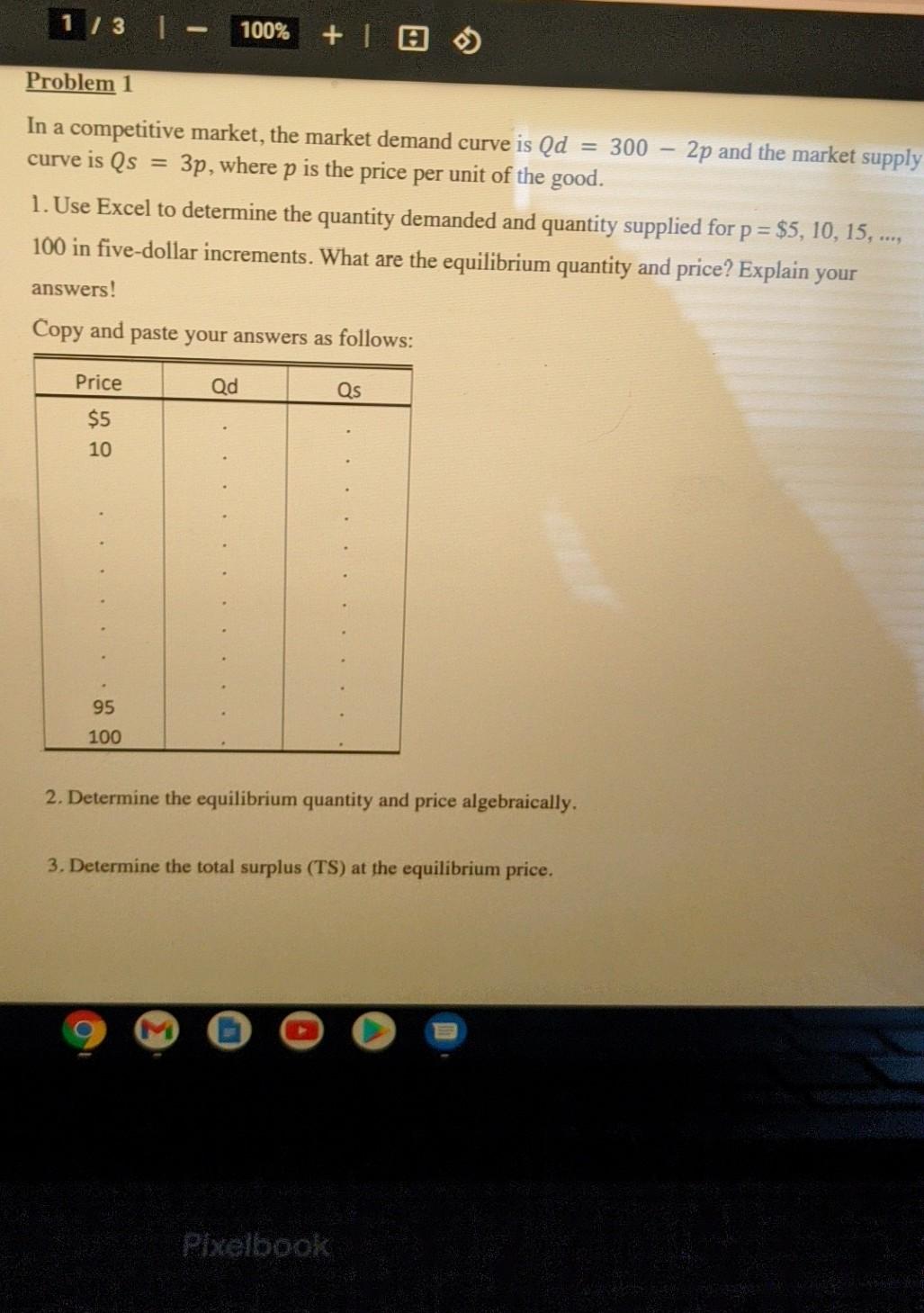 Solved 173 1 100% + 10 = Problem 1 In a competitive market, | Chegg.com
