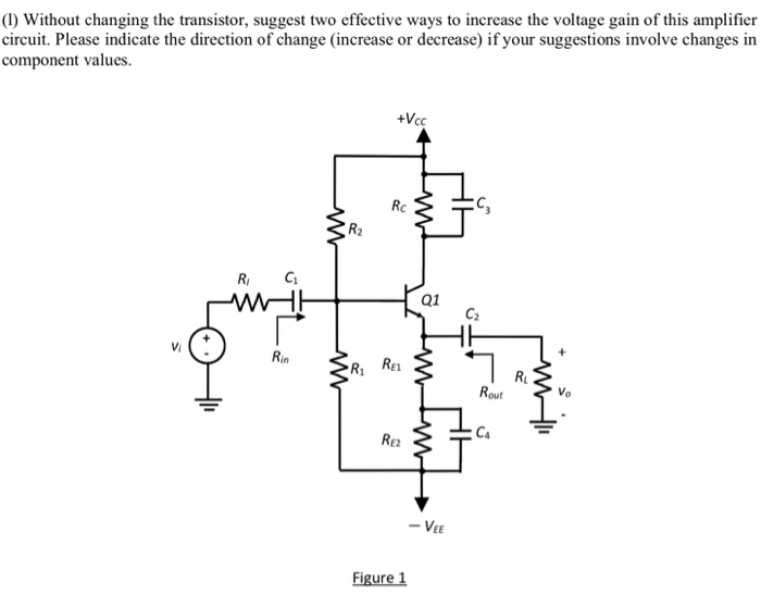 Solved Question: For the BJT amplifier circuit given in | Chegg.com