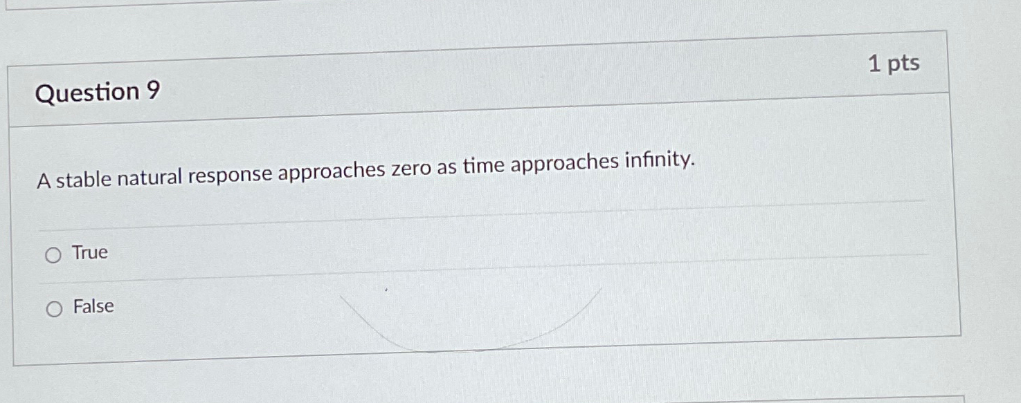 Solved Question 91ptsA stable natural response approaches | Chegg.com