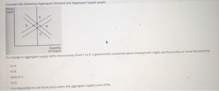 Solved Consider the following Aggregate Demand and Aggregate | Chegg.com
