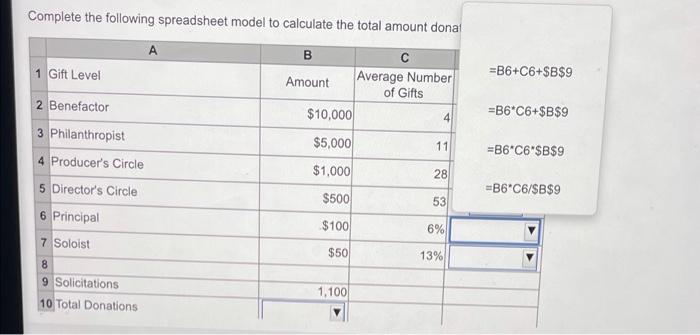 solved-the-director-of-a-nonprofit-ballet-company-in-a-chegg