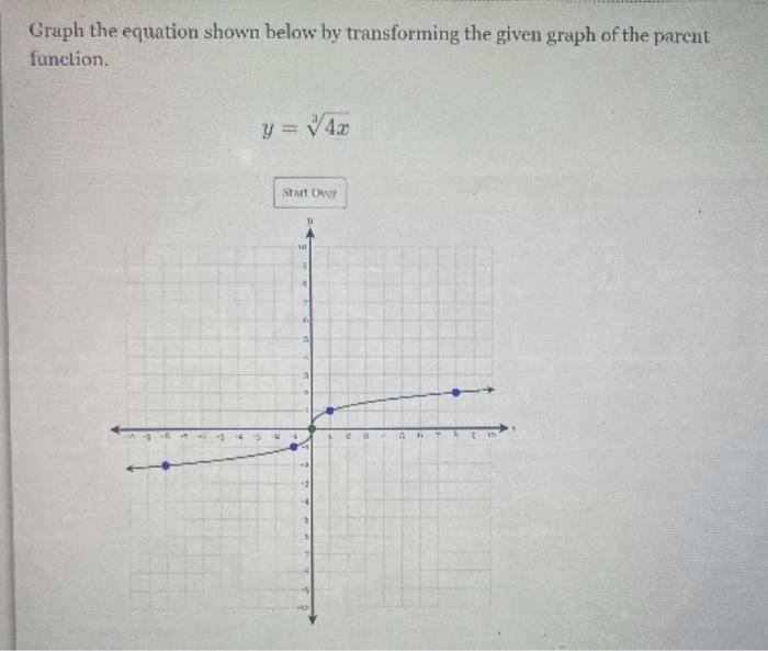 Solved Graph the equation shown below by transforming the | Chegg.com