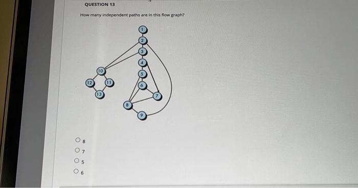 Solved plz help me in those question all of them plz I make | Chegg.com