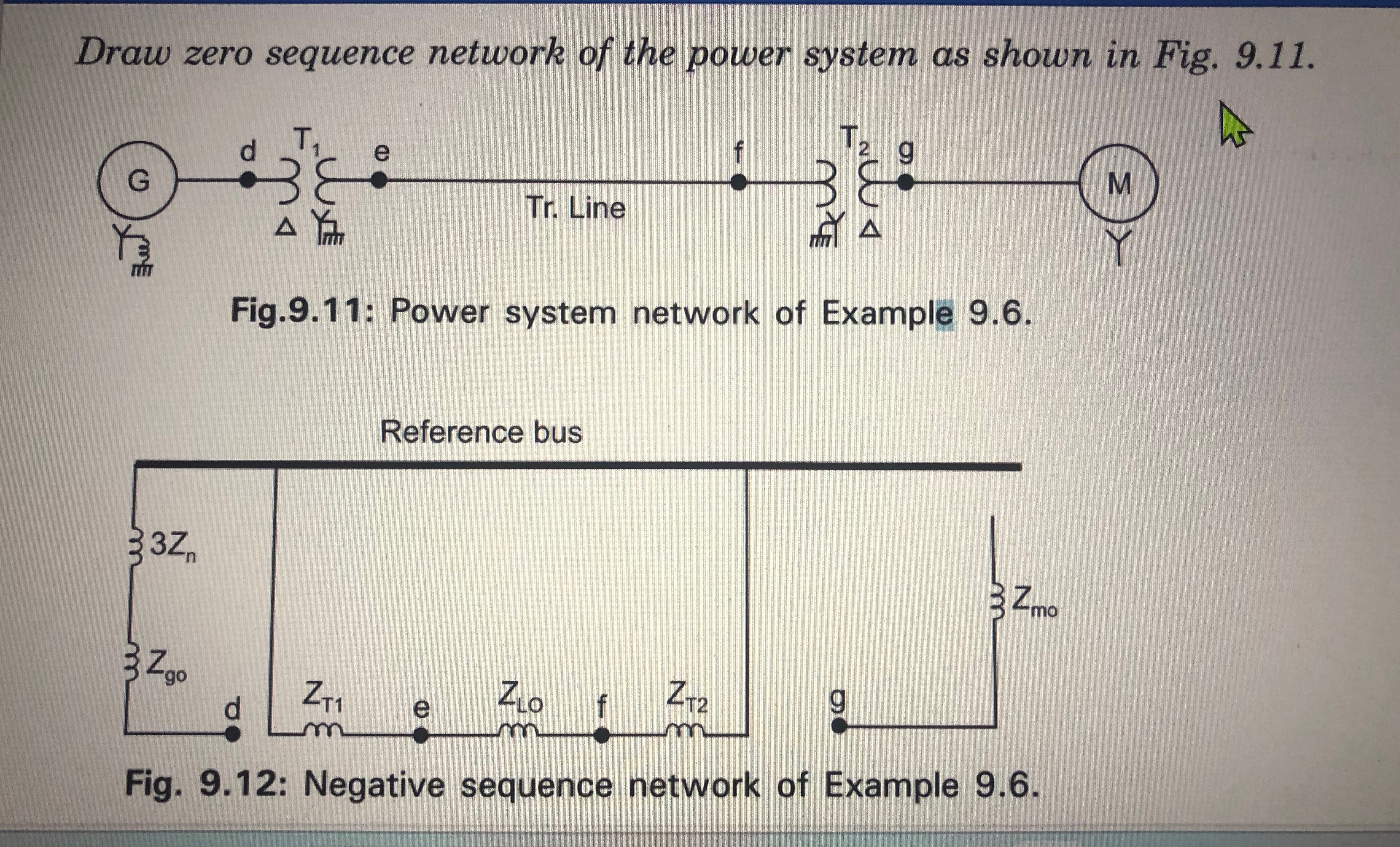 Solved Draw zero sequence network of the power system as | Chegg.com
